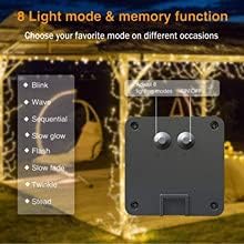 ZNYCYE Solar Waterfall Fairy Bunch Lights Outdoor Waterproof 200LEDs 8 Modes Watering Can Light (NO CAN), Solar Powered String Lights Firefly Vine Garden Decorations Gardening Gifts for Mom