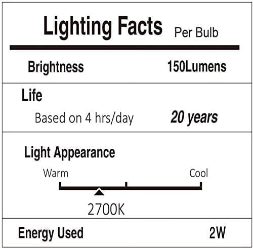 Svater 25 FT Outdoor String Lights 2W, Patio Light for Outside with 9 Antique S14 Plastic LED Bulbs, IP65 Waterproof Hanging Cafe Market Lighting, ETL-Listed Dimmable Warm White 2700K