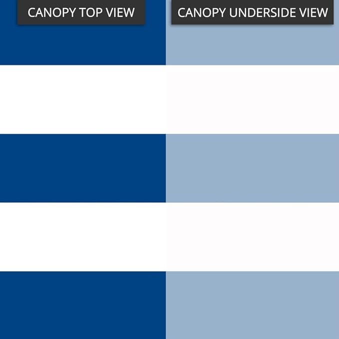 Garden Winds Universal Pergola Replacement Canopy Top Cover, Dimensions: 205" L x 81" W - Classic Stripe Blue, 350