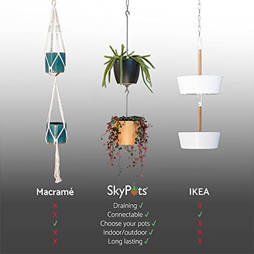 Two Pack, All-New Pot Hanging Kits + Accessories, Indoor/Outdoor, Build Vertical Gardens, Hang Individual Planters