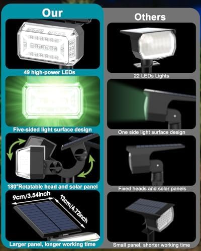 Solar Spot Lights Outdoor Waterproof IP65,[49 LEDs/8 Pack] RGB Halloween 7 Modes Christmas Color Changing Solar Spotlights, Adjustable Multicolor Landscape Flood Lights for Yard Garden Pathway
