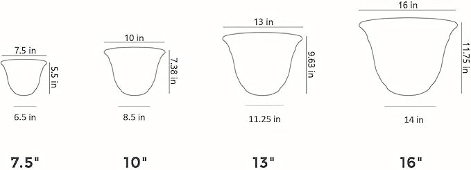 The HC Companies Sierra Round Self-Watering Pot - Lightweight Plastic Planter for Herbs & More - Durable Plant Pots for Indoor Plants & Outdoor Plants (10” Celtic Bronze, Pack of 1)