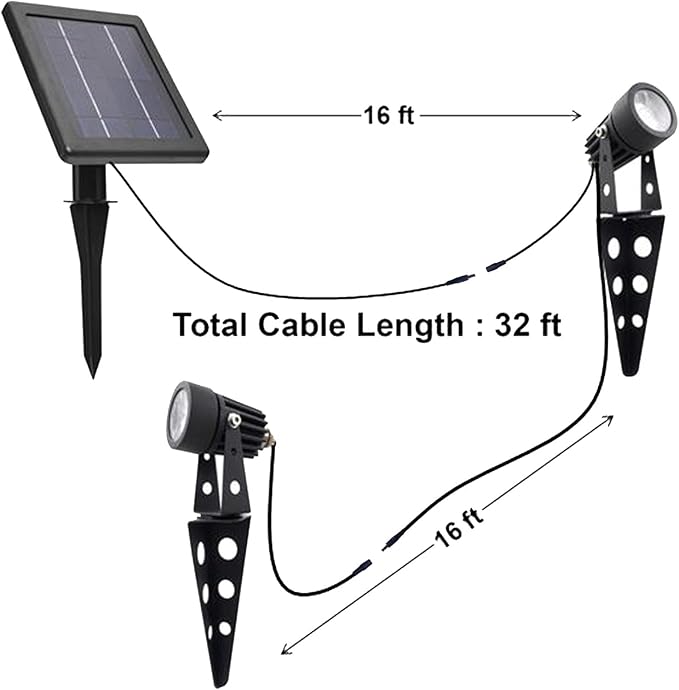 Mini 50X Twin Solar-Powered Flag Pole Light Cast Aluminium Cool White LED Spotlight 60-100 Lumen Per Light Fixture for Outdoor Garden Yard Landscape Downlight