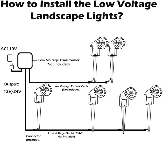 Low Voltage Landscape Lights IP65 Waterproof 7W 700LM LED Outdoor Lighting with Connectors for Garden Yard Pathway Pool | 12V 24V 2700K Tree Spotlights | Warm White - 6 Pack