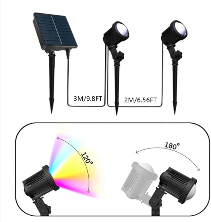 Smart Landscape Spotlights,Solar Low Voltage IP67 Waterproof Outdoor Spot Lights Compatible with APP/Remote Control Color Changing Lights for Yard Garden Pathway Lawn Tree Festival 2pack