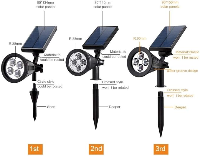 URPOWER Solar Lights Outdoor, Adjustable Spot Lights Outdoor, 2-in-1 Waterproof Landscape Spotlights Wall Light, Dusk-to-Dawn Solar Powered Light for Garden, Yard (2 Pack Warm)