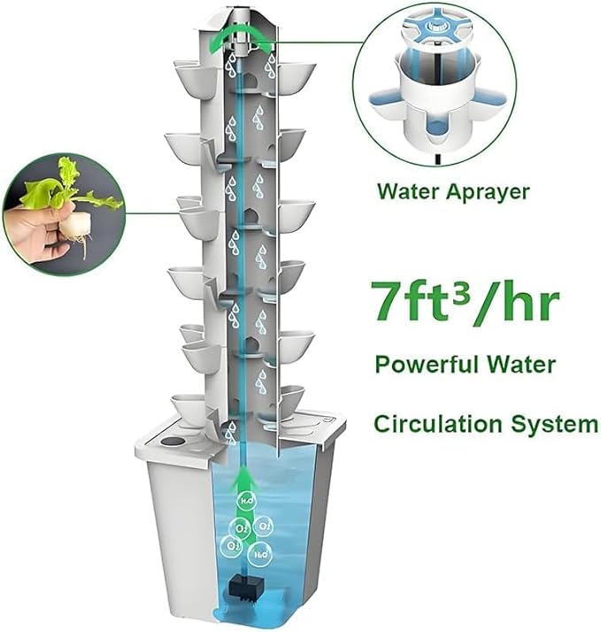Vertical Hydroponic Tower Garden Growing System - Indoor Planter Kit with 30 Pods, Aeroponic-Style Tower for Herbs, Vegetables, Lettuce & Strawberries, Home Countertop Grow System, White