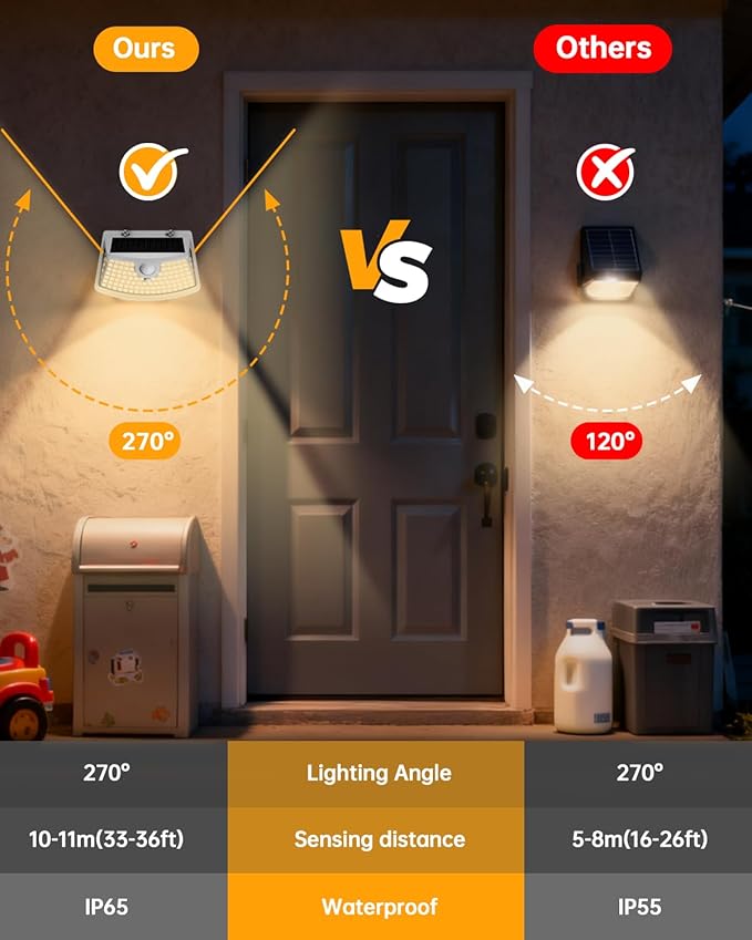 Aootek New Solar Motion Sensor Lights 120 LEDs with Lights Reflector,270° Wide Angle, IP65 Waterproof, Step Lights for Front Door, Yard, Garage, Deck (White, Warm White, 4-Pack)