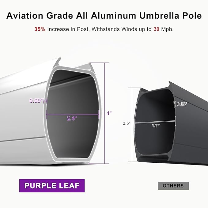PURPLE LEAF 12 Feet Double Top Deluxe Square Patio Umbrella Offset Hanging Umbrella Cantilever Outdoor Market Garden Umbrella, Brick Red