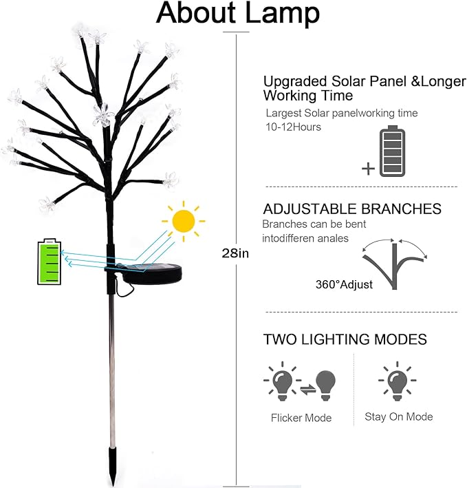 Solar Garden Lights Waterproof, Solar Lights Outdoor Decorative 4Pack,80Led Solar Powered Flowers Garden Decor,Fairy Lights Yard,Pathway,Outside Decorations,Gardening Gifts for Women Mom