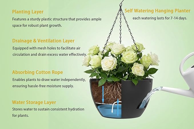 Hanging Planters 3-Pack, 8 Inch Self-Watering Hanging Pots with Drainage Hole and Chains, Plastic Planters for Indoor Outdoor（Black）