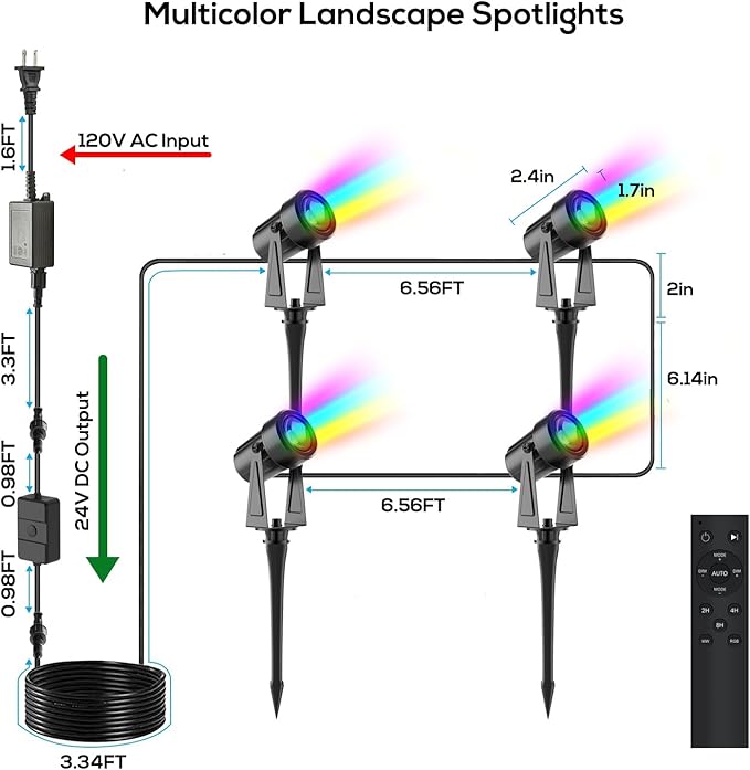 SUNTHIN Outdoor Landscape Lighting with Remote, RGBW Color Changing Spot Uplights,4 Pack