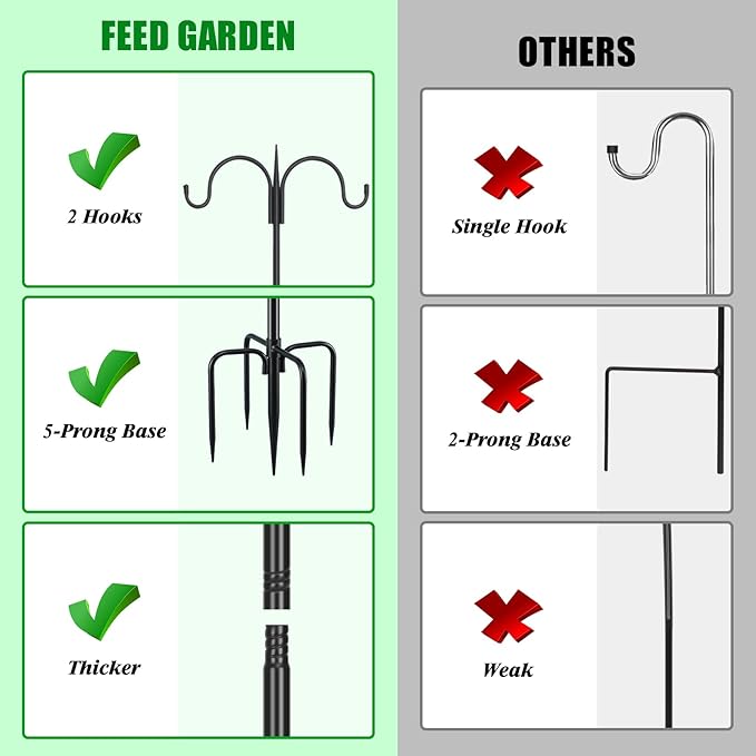 FEED GARDEN Adjustable Double Shepherds Hook for Outdoor with 5 Prong Base 76 Inch Heavy Duty Two Sided Bird Feeder Pole for Hanging Plant Baskets, Solar Light Lanterns, Wind Chimes