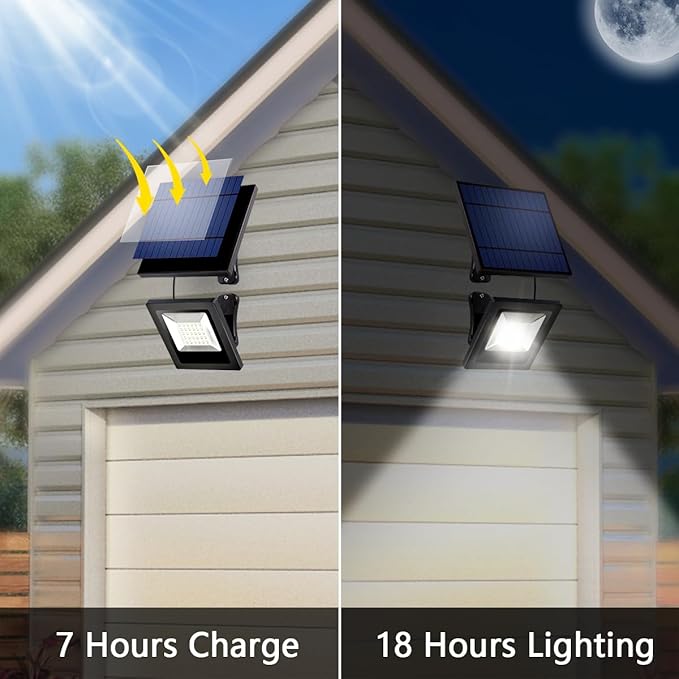 Solar Lights Dusk to Dawn 4400mAh Solar Powered Spotlight Waterproof Flood Light 6000K Lighting with 16FT Cord for Patio, Flag Pole, Fence, White