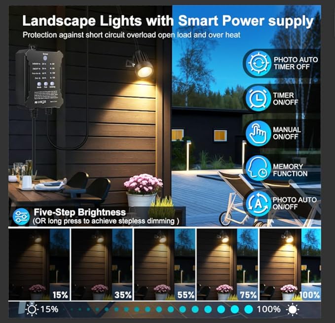 Plug and Play Low Voltage Landscape Lighting Kit, 6-Pack Wired Landscape Lights with Smart Transformer, Warm White Waterproof Outdoor LED SpotLights for Yard, Garden, Pathway, Tree