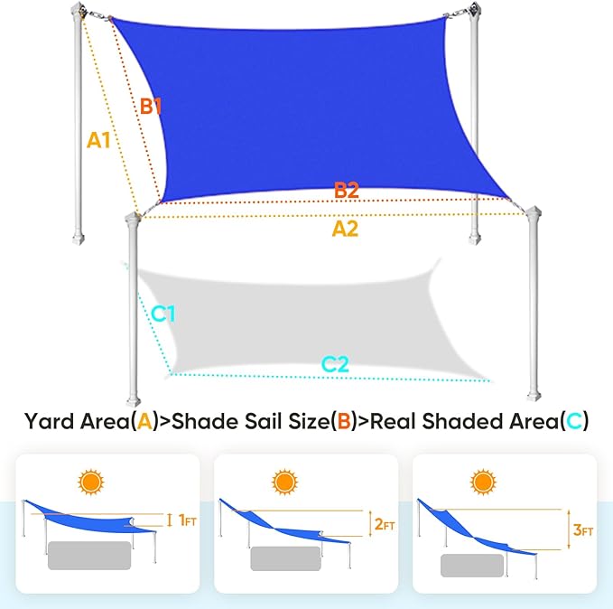 Quictent 12x16ft Rectangular Sun Shade Sail 185G HDPE Canopy 98% UV Block Outdoor Patio Garden Commercial Deck with Hardware Kit Blue
