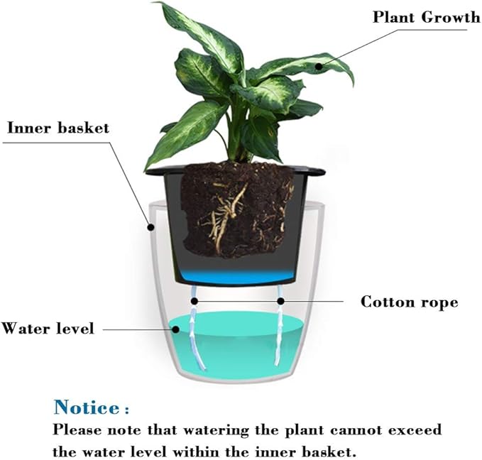 SAND MINE Self Watering Planter White Flower Pot (6, XL)