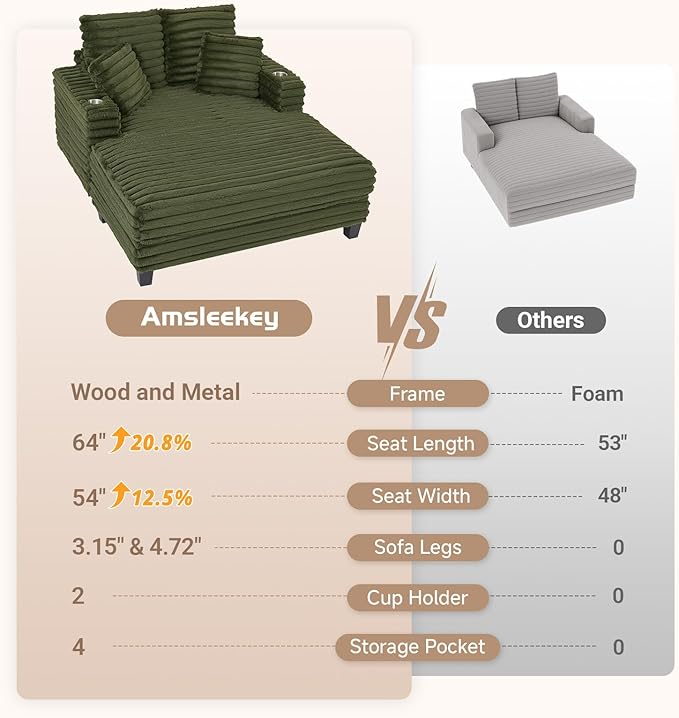 64" Chaise Lounge Chair Indoor, Oversized Sleeper Chair with Wood Frame, Upholstered Sofa Bed for Living Room, Movie Room, Bedroom with 4 Storage Pockets&2 Cup Holders(Plush Corduroy, Green)