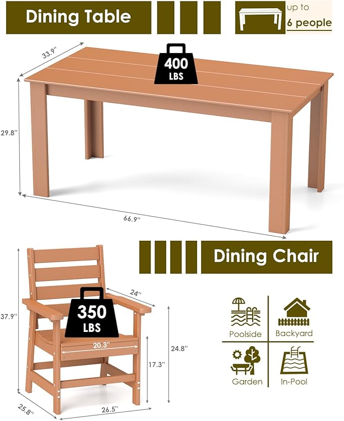 GREENVINES 5-Piece Outdoor Dining Set | HDPE | Patio Table and Chairs Sets for 4 | Patio Furniture | All Weather | Umbrella Hole | Teak | for Backyard Poolside Garden