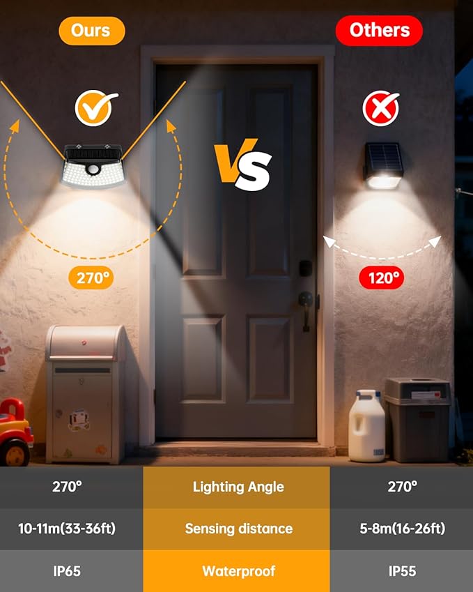 Aootek New Solar Motion Sensor Lights 120 LEDs with Lights Reflector,270° Wide Angle, IP65 Waterproof, Step Lights for Front Door, Yard, Garage, Deck (Black, Daylight White, 2-Pack)