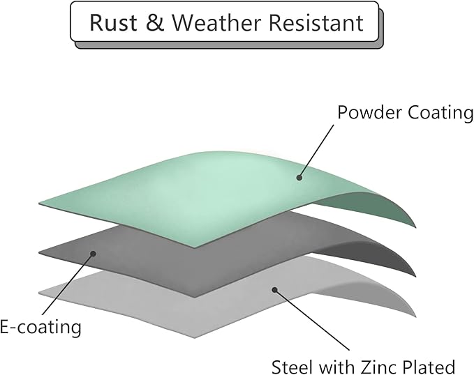 Patio Coffee Table - 28inch Metal Steel Outdoor Round Table Weather Resistant Anti-Rust Outdoor Table (Yellow)
