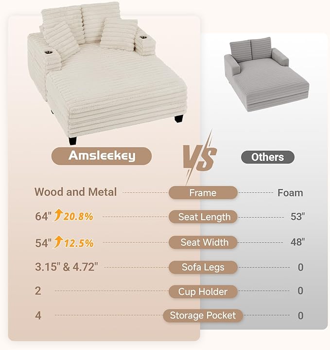 64" Chaise Lounge Chair Indoor, Oversized Sleeper Chair with Wood Frame, Upholstered Sofa Bed for Living Room, Movie Room, Bedroom with 4 Storage Pockets&2 Cup Holders(Plush Corduroy, Beige)