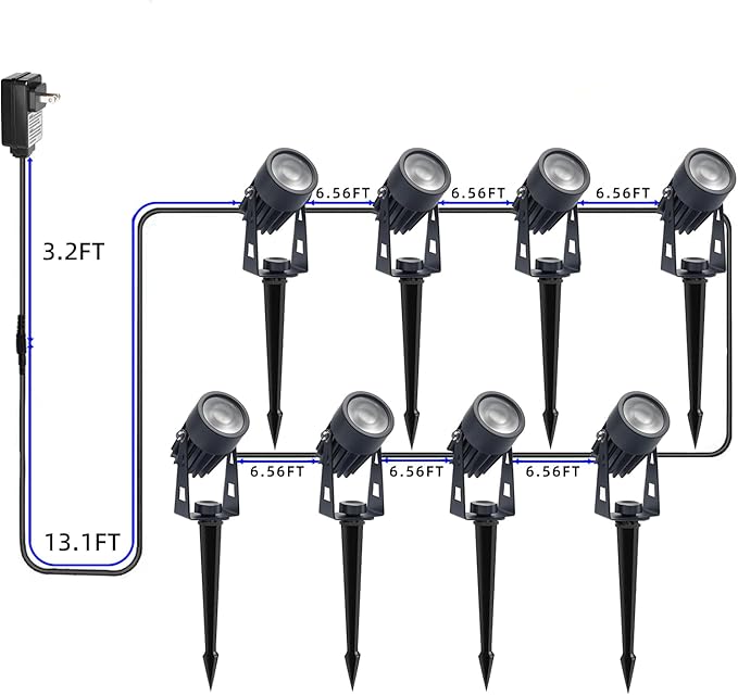 Smart RGB Low Voltage LED Spotlights, APP & Remote Control,Synchronous Dimming Lighting System, IP65 Waterproof,16 Million Colors for Outdoor Landscape,Yard,Garden,Holiday Decoration (8 Pack)