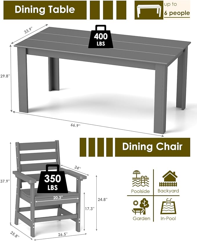 GREENVINES 7-Piece Outdoor Dining Set | HDPE | Patio Table and Chairs Sets for 6 | Patio Furniture | All Weather | Umbrella Hole | Grey | for Backyard Poolside Garden