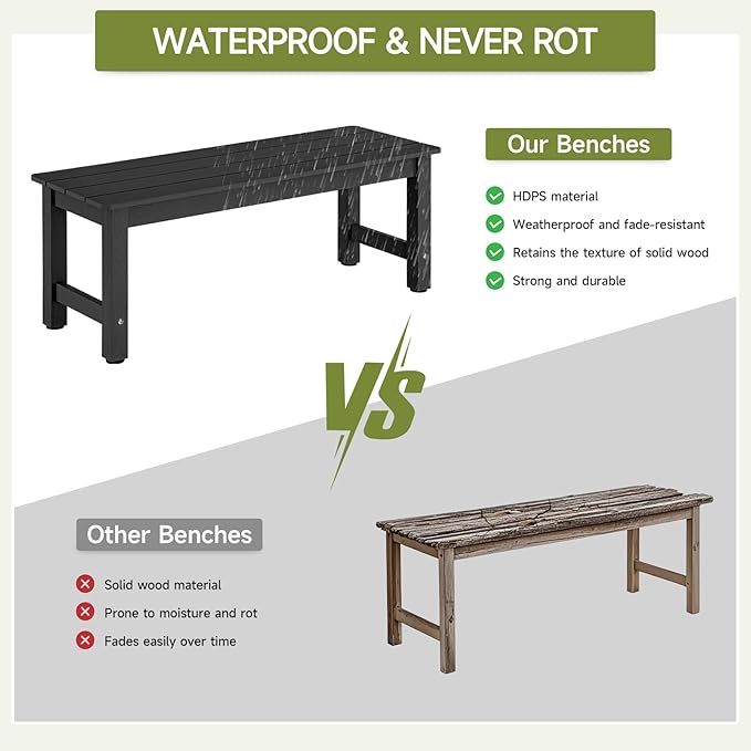 ONBRILL Outdoor Benches Weatherproof, 2-Person Poly Lumber Garden Bench, All-Weather Patio Bench Will not Rot and Fade for Garden, Porch, Backyard and Park, Easy Installation, Black