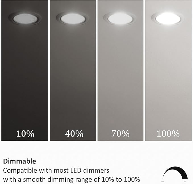 PAR38 LED Flood Light Bulbs Outdoor, 18W (120W Equivalent), Daylight 5000K, Dimmable Weatherproof LED Outdoor Flood Lights with E26 Base, 1800LM, 4 Pack
