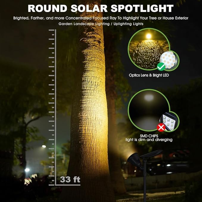 DBF Solar Outdoor Lights, 600LM Solar Spot Lights Outdoor Waterproof, 18 LED Auto On/Off Landscape Lighting Flag Pole Light for Garden Yard Pathway Garage Pool Patio(Warm White, 4 Pack)