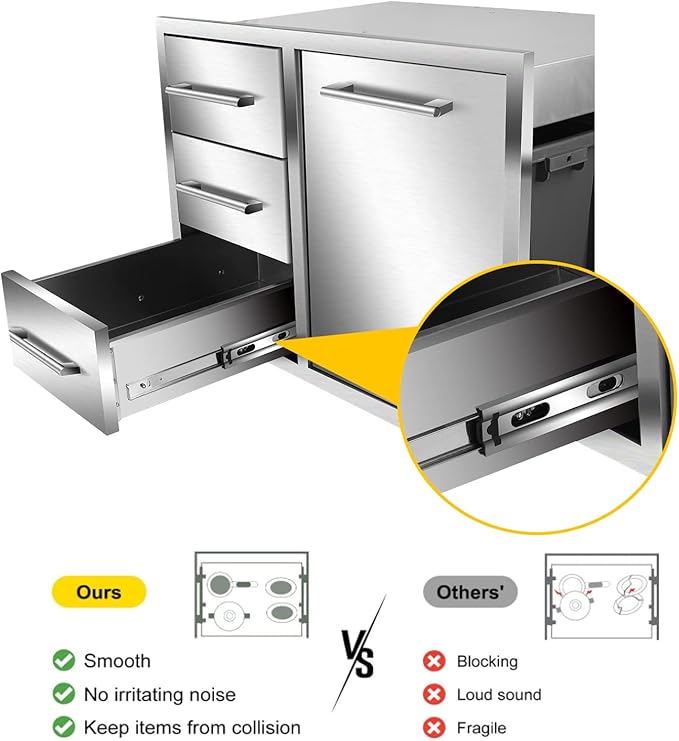 Outdoor Kitchen Drawer Combo, BBQ Access Trash Drawer Combo with Triple Stainless Steel Drawers(Left), Outdoor Kitchen for BBQ Island, Grilling Station, Outside Cabinet (28" W x 19.6“D x 20.1" H)