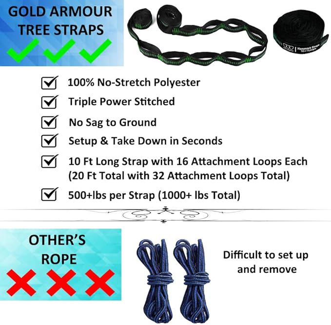 Gold Armour Camping Hammock - XL Double Hammock Portable Hammock Camping Accessories Gear for Outdoor Indoor with Tree Straps, USA Based Brand (OD Green)