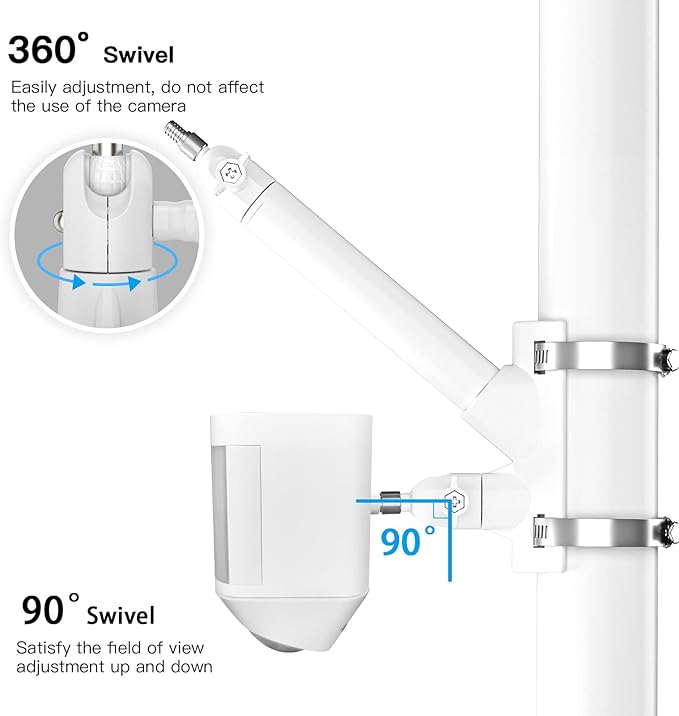 2-in-1 Pole Mounting Bracket for Ring Stick Up Cam Pro Solar Panel and Battery Outdoor Mount Accessorie, Also Compatible with Wyze, Arlo, Eufy, Blink Camera (White)