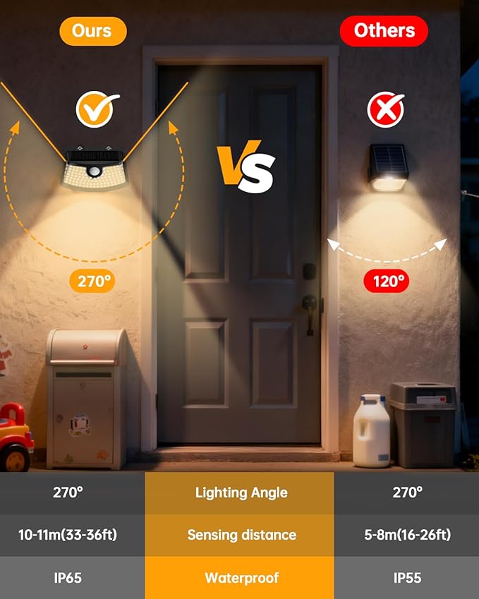 Aootek New Solar Motion Sensor Lights 120 LEDs with Lights Reflector,270° Wide Angle, IP65 Waterproof, Step Lights for Front Door, Yard, Garage, Deck (Black, Warm White, 2-Pack)