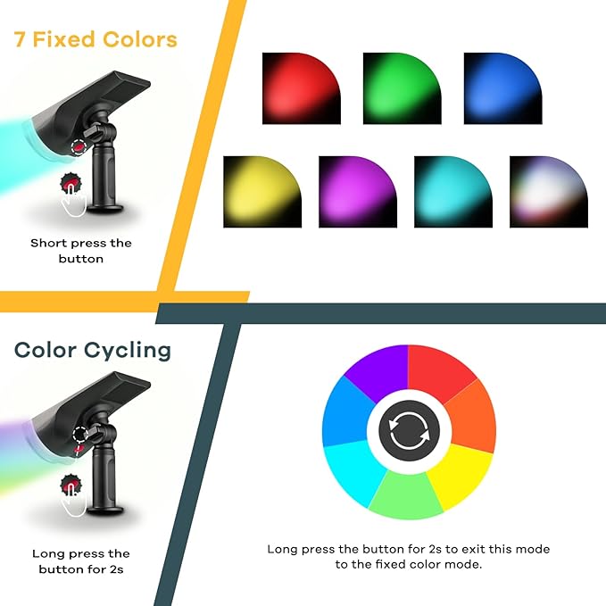 Linkind Solar Lights Outdoor StarRayS, Color Changing Solar Spot Lights, IP67 Waterproof St Patricks Day Lights for Landscape Garden Pathway Walkway (Multicolor, 10 Pack)