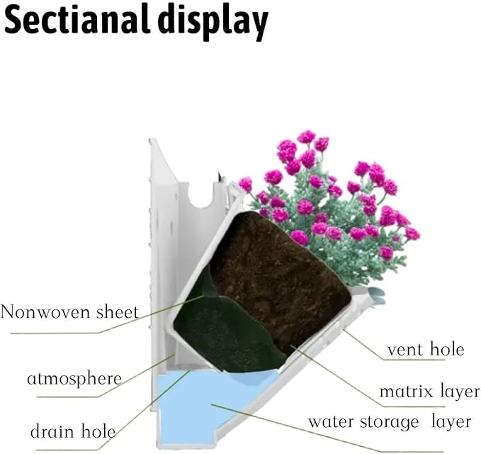 36 Pockets Living Wall Planter Indoor, Self Watering Wall Hanging Planters for Outdoor Plants Stackable, Cascading Vertical Planter Garden (36 planters White)