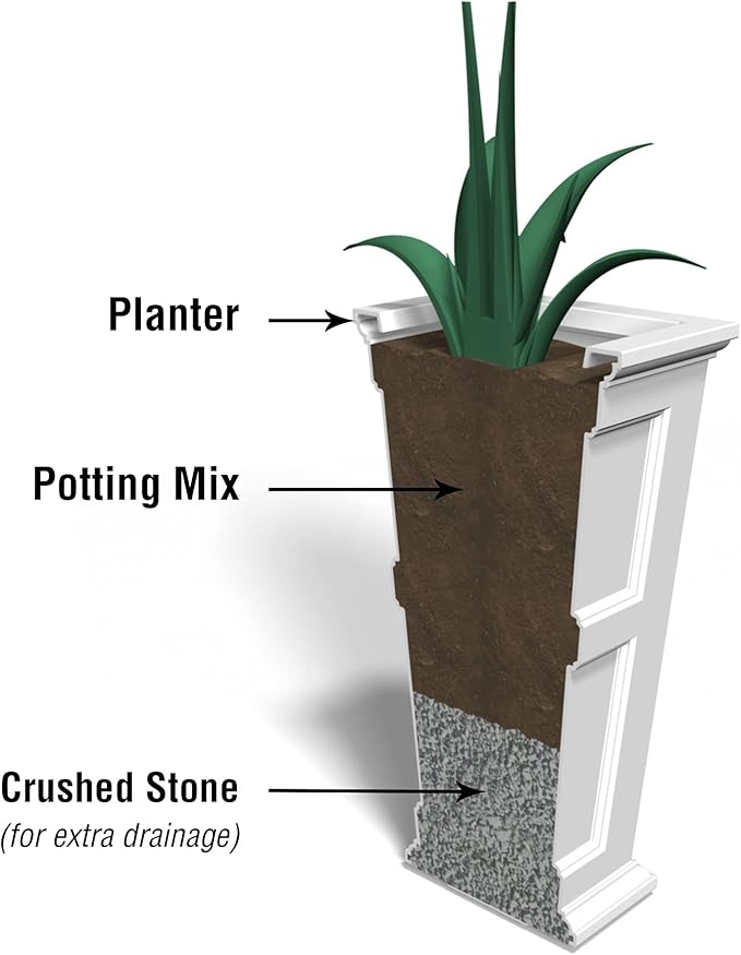 Mayne Fairfield 34-Inch Tall Planter – Weather-Resistant Self-Watering Indoor/Outdoor Garden Pot for Flowers, Patio, Porch, and Entryway, Durable Design