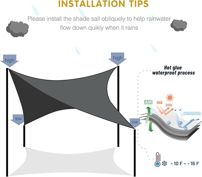 SUNNY GUARD Waterproof Sun Shade Sail 9'x18'x20.1' Taupe Right Triangle UV Block Sunshade for Backyard Yard Deck Patio Garden Outdoor Activities and Facility(Customized)