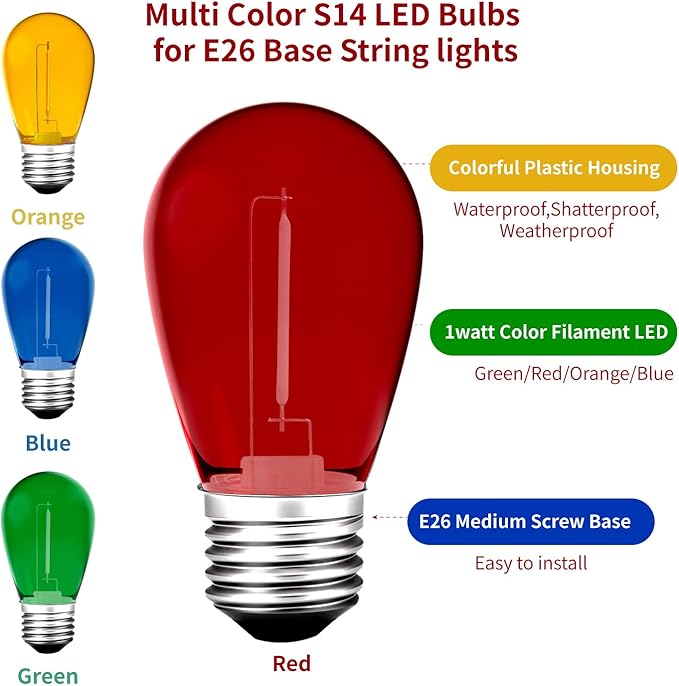 Meconard 24Pack S14 Colored LED String Light Bulbs,1Watt Plastic Shatterproof Waterproof Outdoor Indoor Replacement Bulbs for Home Decor, E26 Medium Base, Multi-Color: Red/Green/Blue/Orange