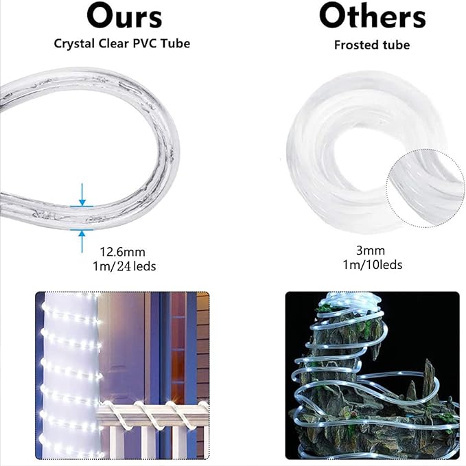 100ft LED Rope Lights Outdoor, 720 LED Connectable and Flexible Tube Lights with 8 Modes, Waterproof LED Rope Lighting for Garden, Patio, Pool, Bedroom, Party, Indoor Outdoor Decoration (Warm White)