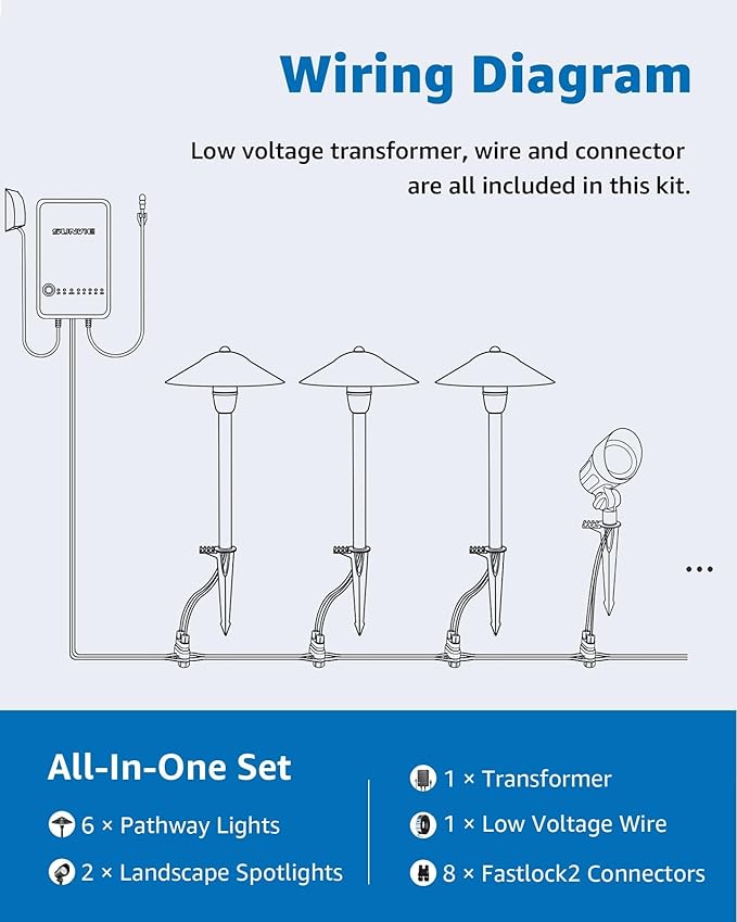 SUNVIE All-in-ONE Landscape Lighting Kit 6-Pack LED Outdoor Pathway Lights, 2-Pack Spotlights, 60W Transformer, 100FT 16/2 AWG Wire and Connectors Outdoor Landscape Lighting for Walkway Garden Yard