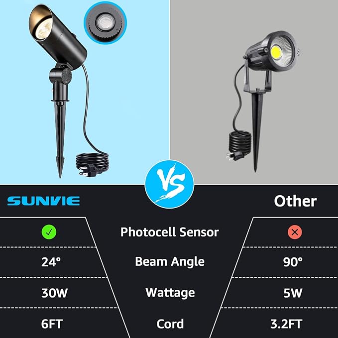 SUNVIE 30W Spot Lights Outdoor 120V Dusk to Dawn Outdoor LED Spotlight Plug in with Photocell Sensor 3000K Waterproof Bright Flag Pole Light for Yard Tree Garden Landscape Lighting with Stake 6FT Cord