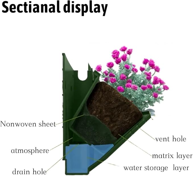 36 Pockets Living Wall Planter Indoor, Self Watering Wall Hanging Planters for Outdoor Plants Stackable, Cascading Vertical Planter Garden (36 planters)