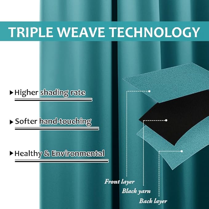 NICETOWN Peacock Teal Outdoor Curtain for Patio Waterproof, Rustproof Grommet Thermal Insulated Privacy Shade for Balcony/Porch, Weatherproof Curtain for All Season, W52 x L72, 1 Panel