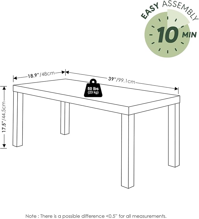 Furinno Classic Living Room Table Set of 3, Modern Rectangle Coffee Table with 2 Side Tables, End Tables, 1.65 Inch Thick Tabletop for Living Room, Home Office, White