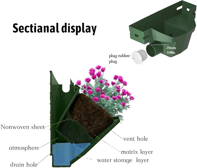 36 Pockets Living Wall Planter Indoor, Self Watering Wall Hanging Planters for Outdoor Plants Stackable, Cascading Vertical Planter Garden (36 planters Set)