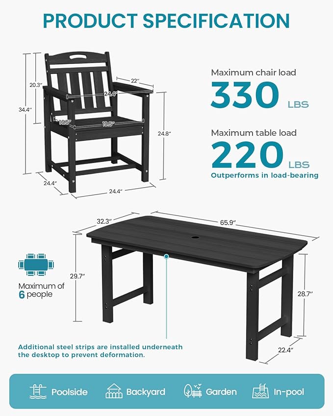 Ciokea HDPE Outdoor Dining Table with Umbrella Hole,66" Rectangle Patio Table for 6,All-Weather Outdoor Patio Furniture Set for Garden Backyard,Black