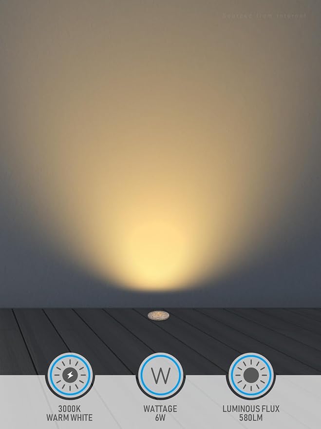 LEONLITE Dia. 4 Inch Well Lights Landscape LED In Ground, Grated Top, 3000K Warm White, 12-24V AC/DC CRI90 Low Voltage Garden Landscaping, Rock Color Aluminum Housing, Pack of 6