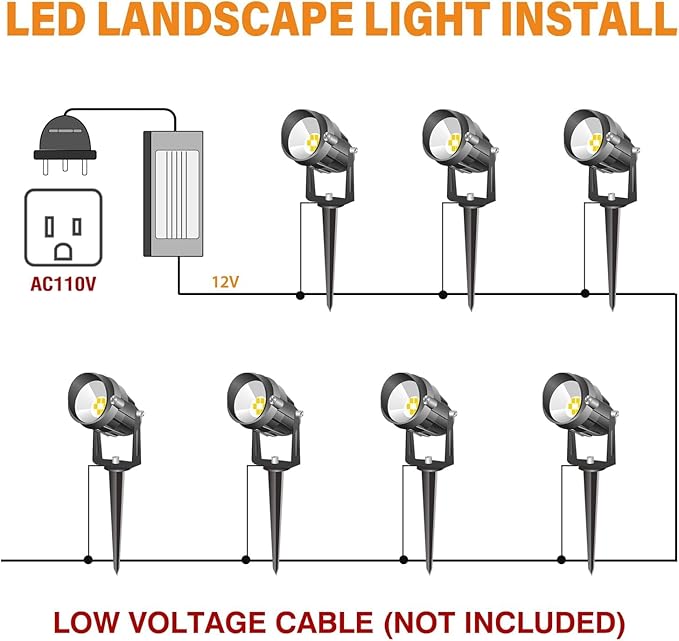 Low Voltage RGBW LED Landscape Lights Spot Lights Outdoor for Yard Garden Decor Spotlight, 12V-24V Low Voltage Landscape Lighting with 16 Color Changing and Remote IP68 Waterproof (6)